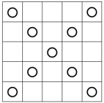 Posisjon B viser bakkels som danner et kryss (X) på brettet.